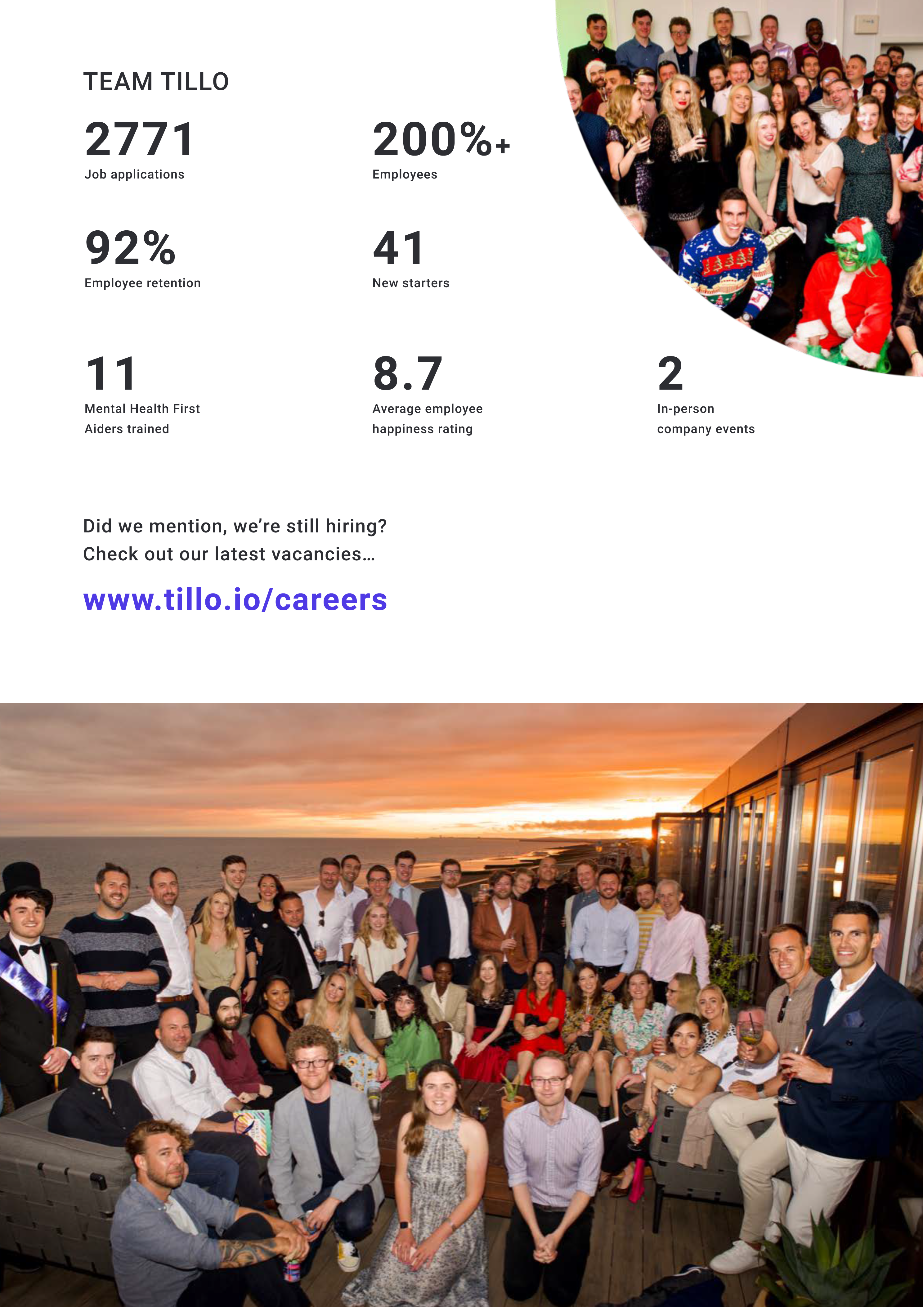 2021 Tillo in Review Infographic