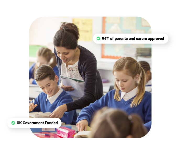 Free school meals for children Free school meals for children