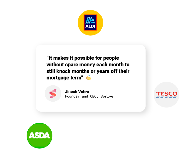 sprive quote-01 sprive quote-01