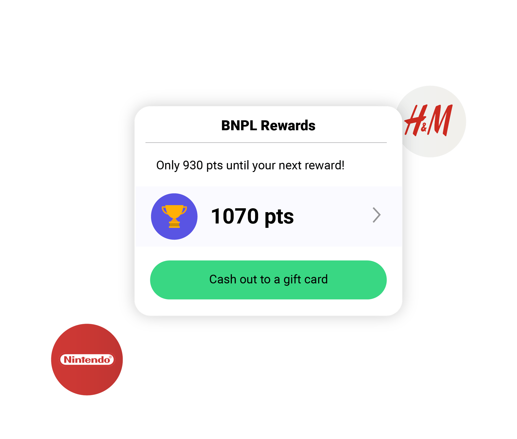 BNPL rewards BNPL rewards