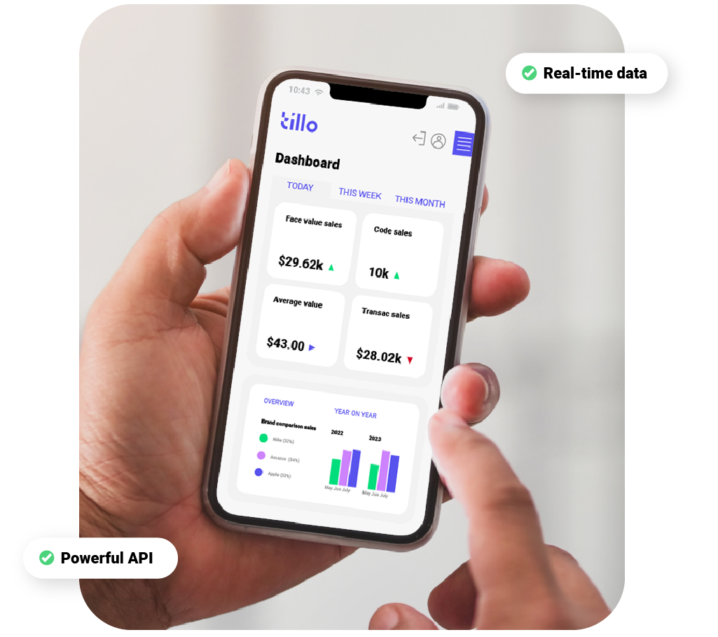 Gift Card API | Deliver rewards and incentives instantly
