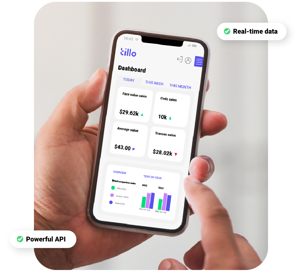 Gift Card API Dashboard on mobile Gift Card API Dashboard on mobile