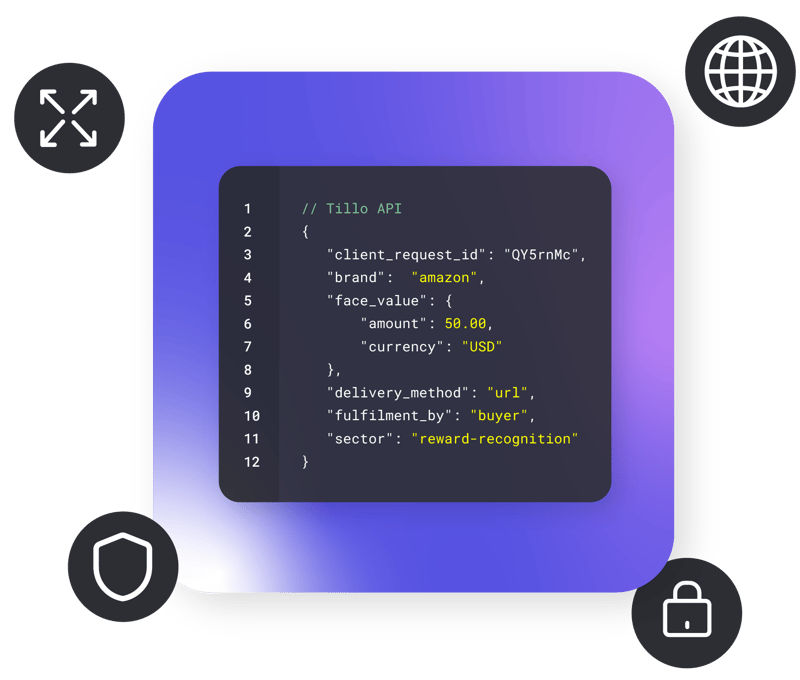 Gift Card API Gift Card API