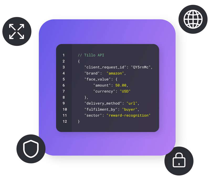 Tillo sample code original gradient