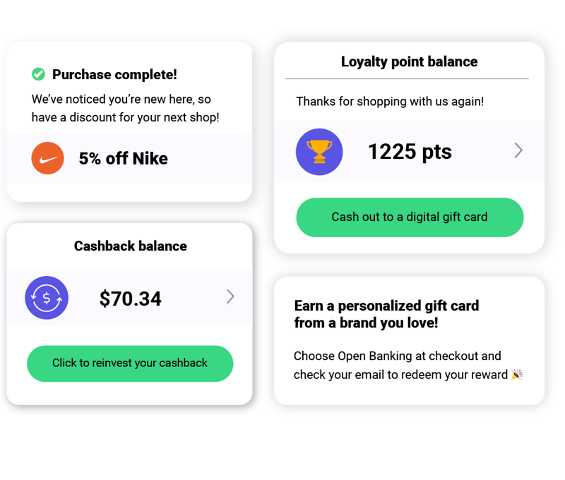 Digital gift card use cases Digital gift card use cases
