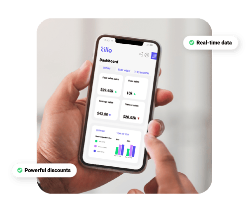 Tillos platform with data and discounts