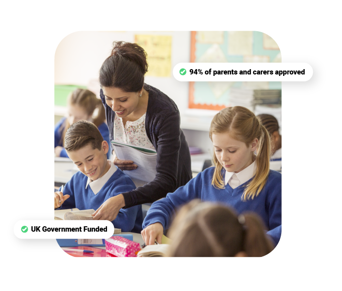 free school meals-school children working in a class- uk government funded
