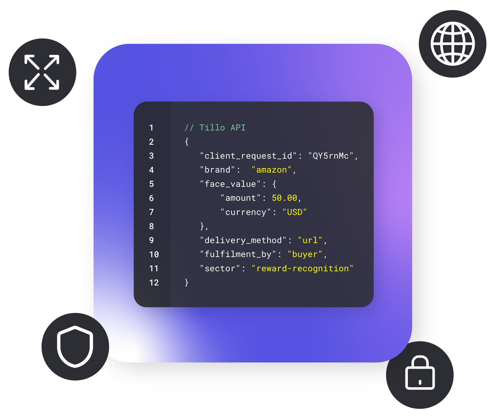 Tillo sample code buyer API highlights Tillo sample code buyer API highlights
