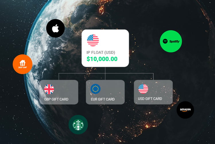 International Payments Blog image