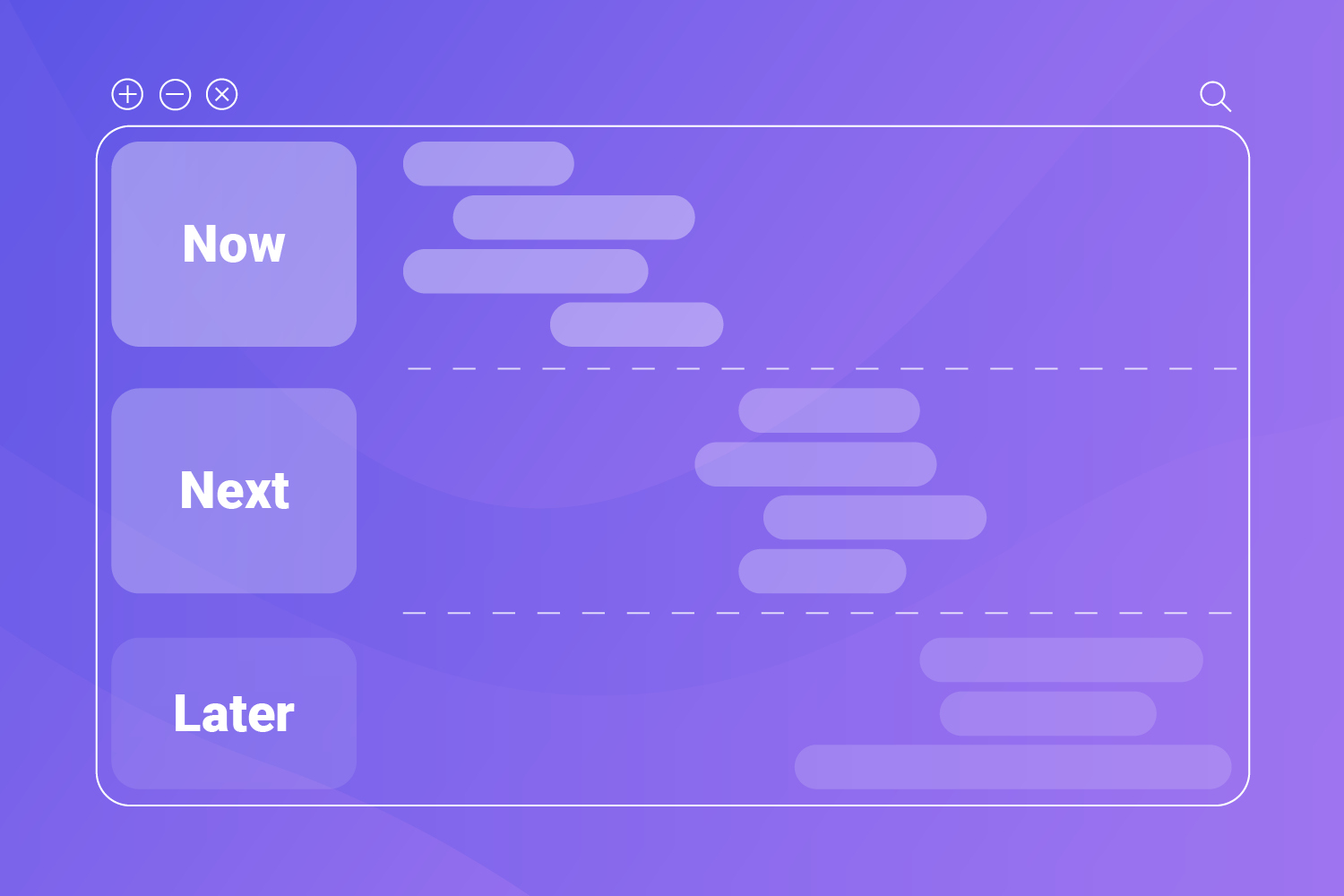 Tillo's Journey to an Open Product Roadmap