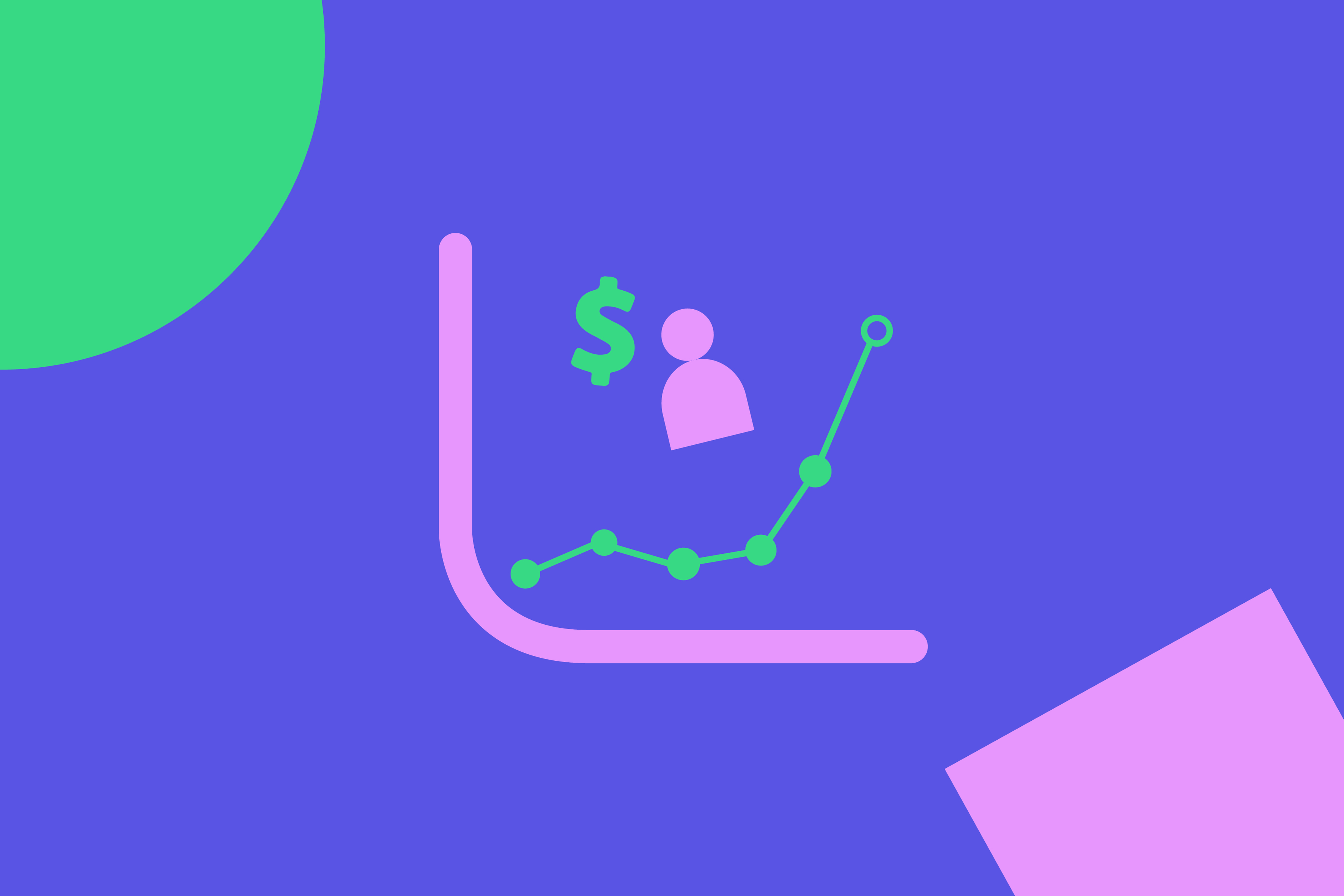 Impact of inflation on digital gift cards