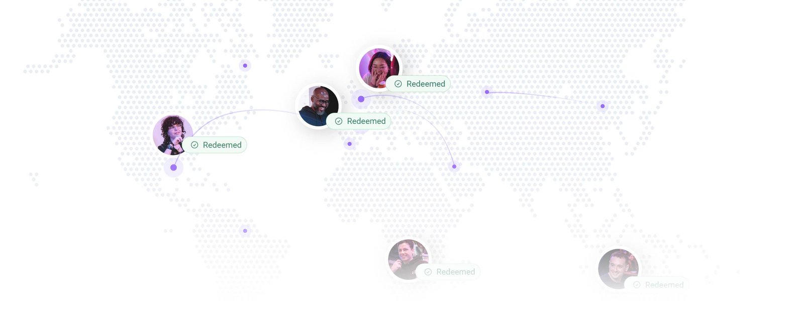 Brand Ecosystem