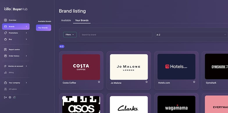 BuyerHub IBeta Brands Page