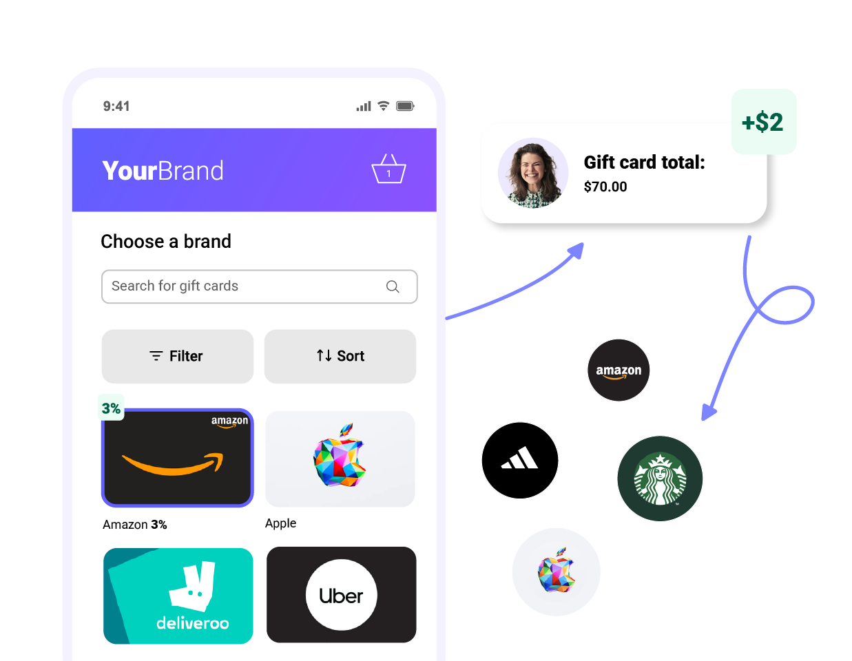 Cashback StoreFront