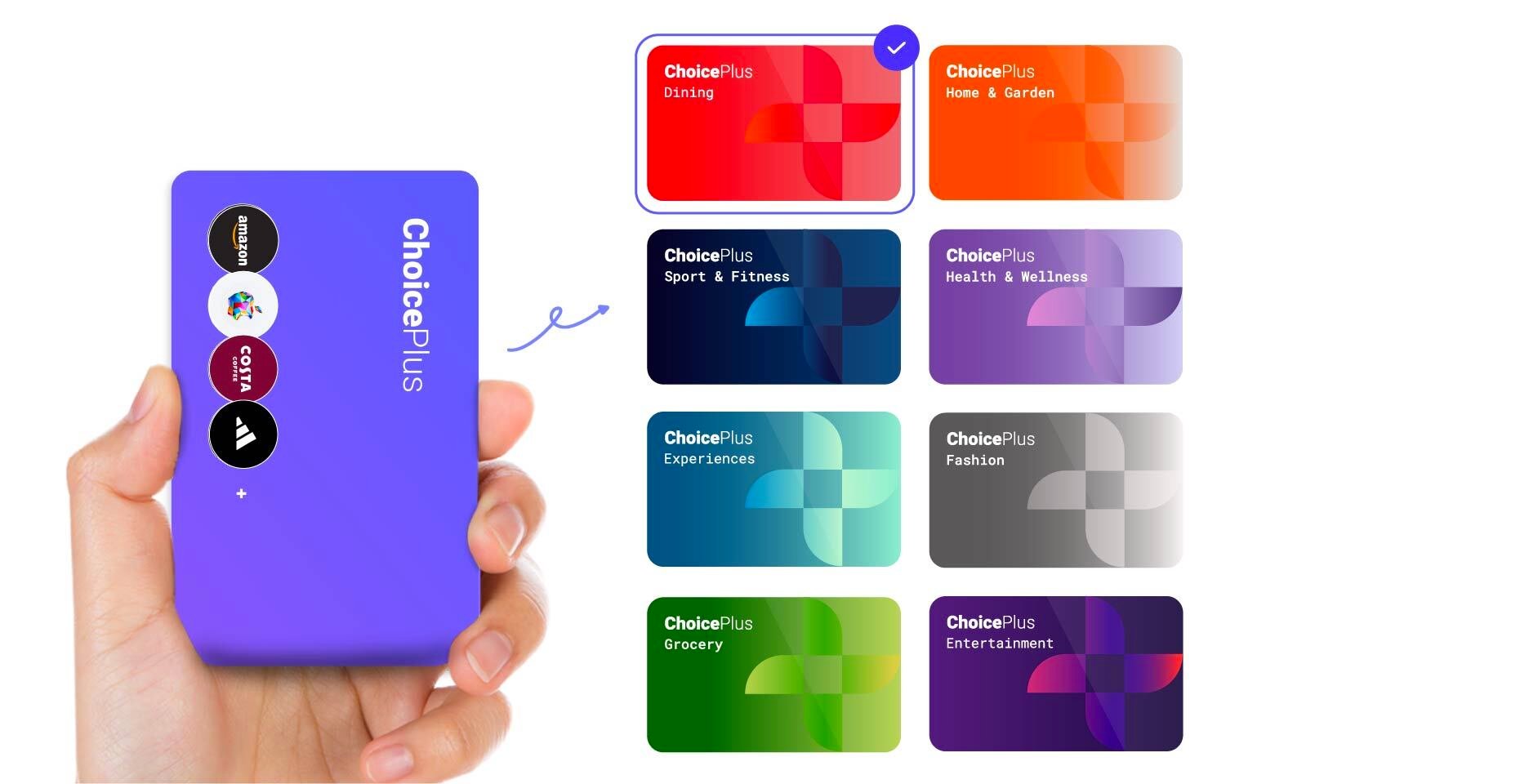 ChoicePlus asset Category Cardsjpg