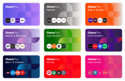ChoicePlus Cards