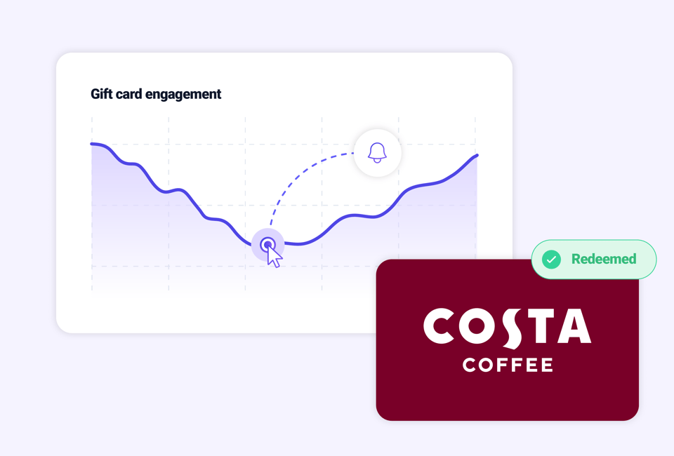 Image showing declining gift card use