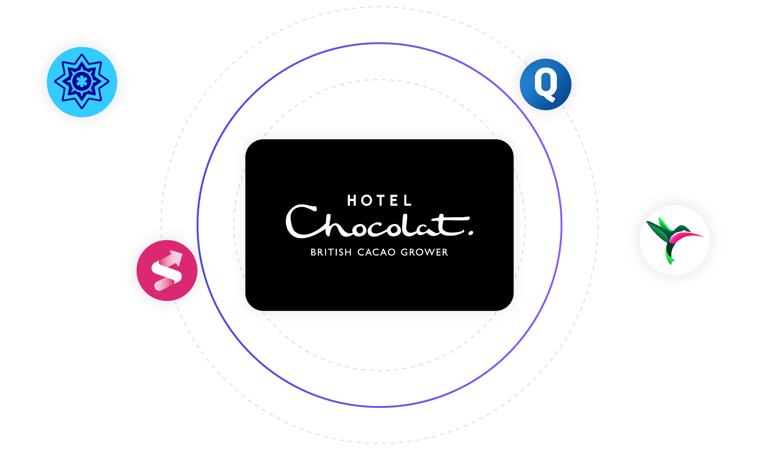 Hotel Chocolat