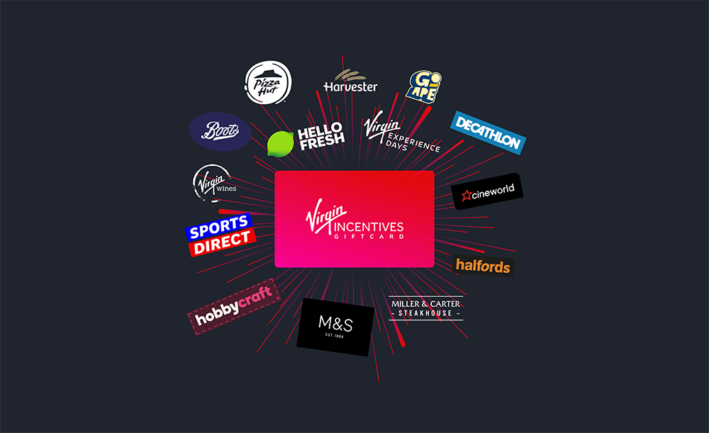 virgin-incentives-gift-card