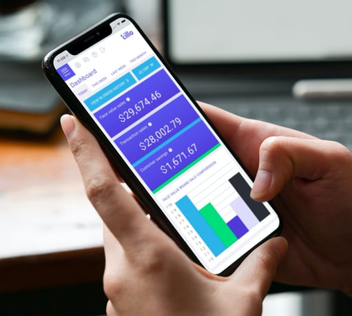 Track your rewards and incentives 