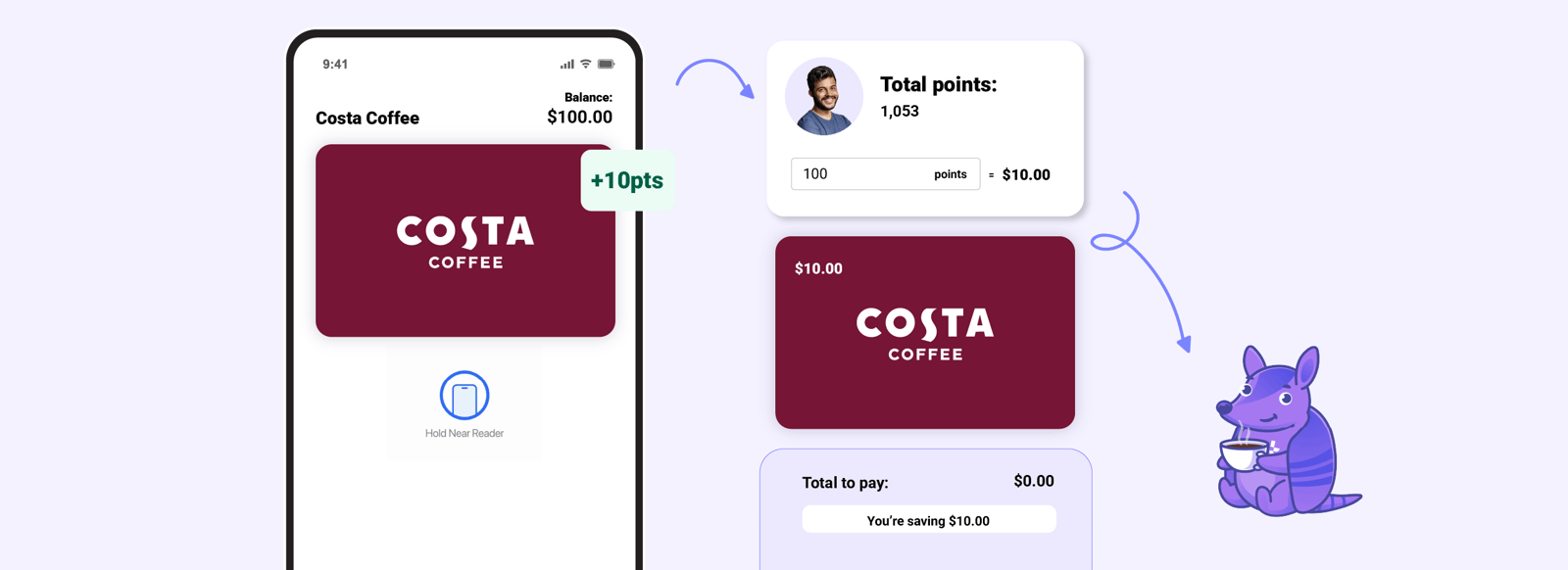 Points earn StoreFront