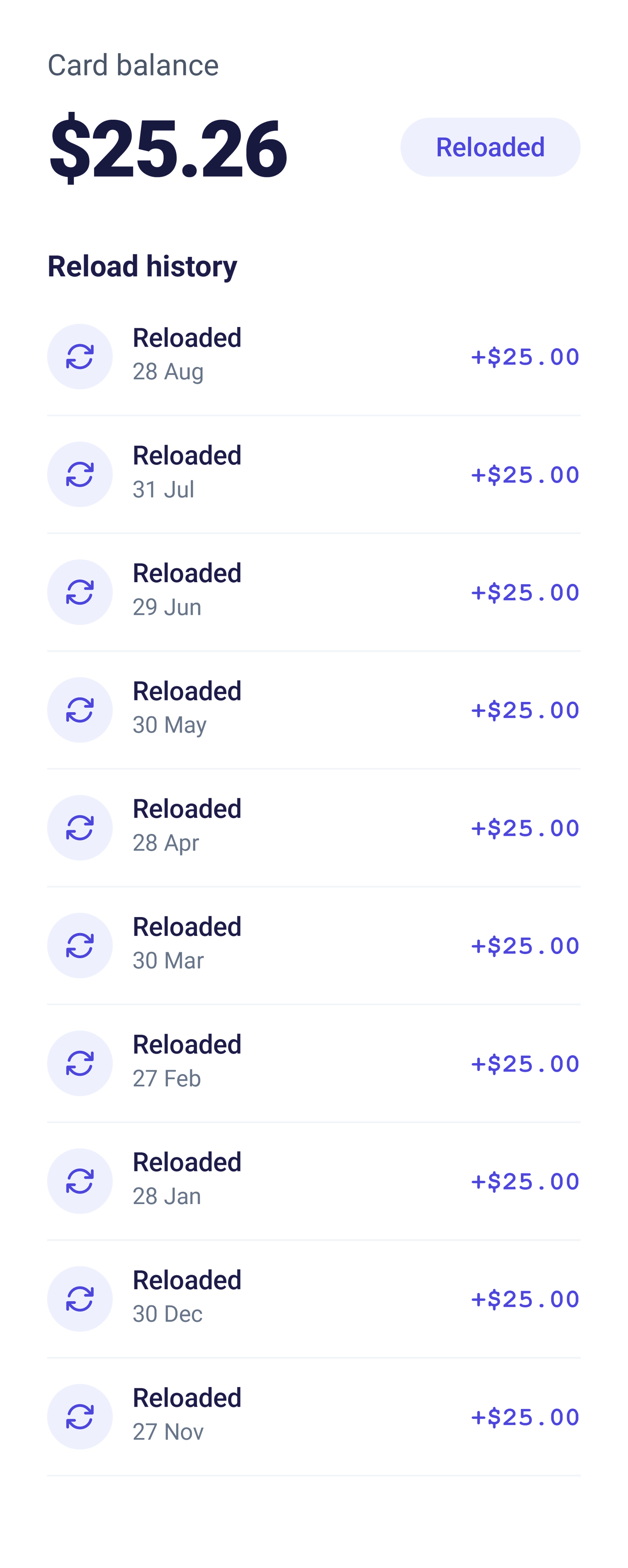Reloadable History-1