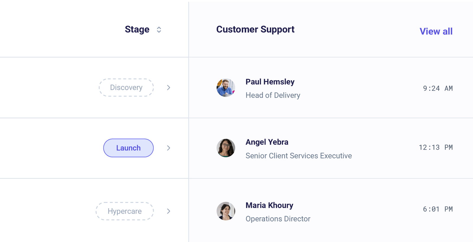 Tillo Difference Bento_Customer Support