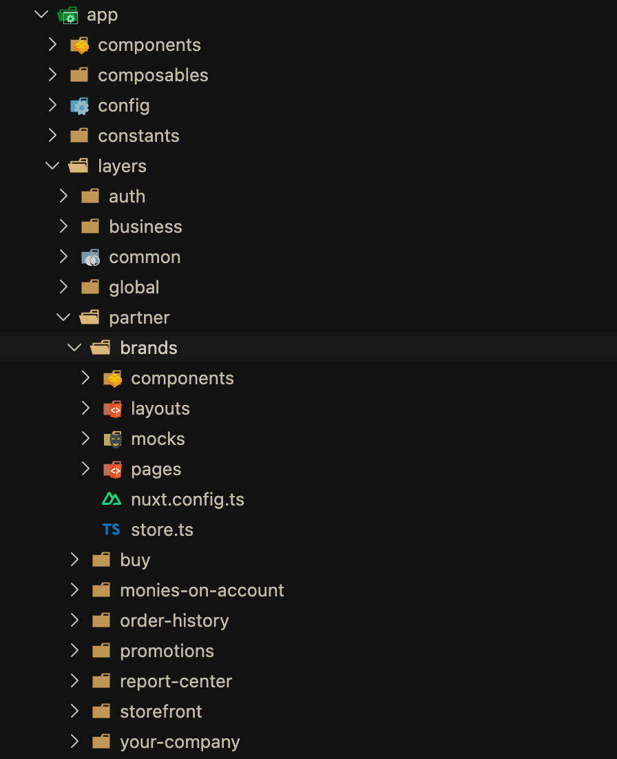 Nuxt Layers