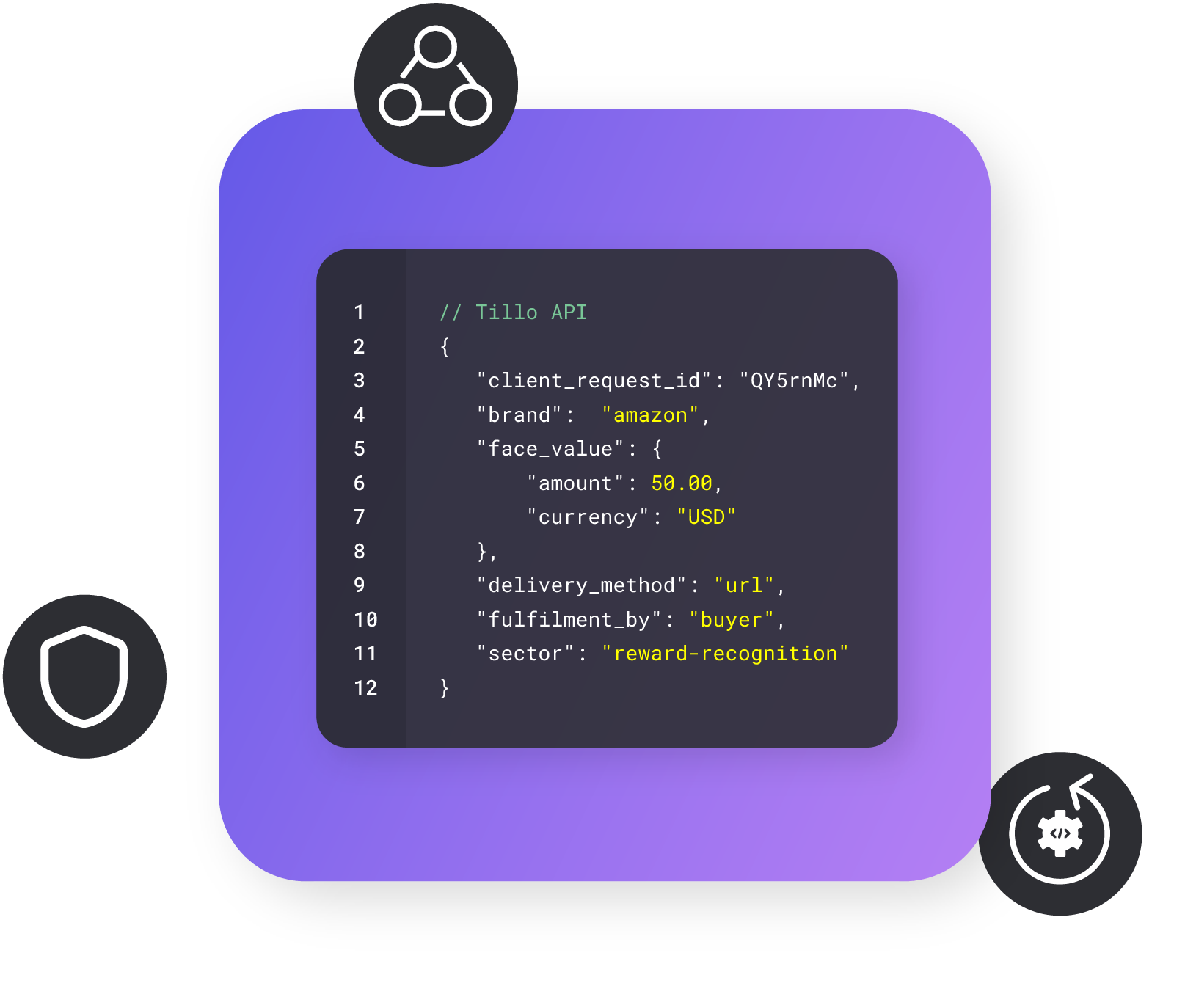 Tillo API Sample Code Tillo API Sample Code