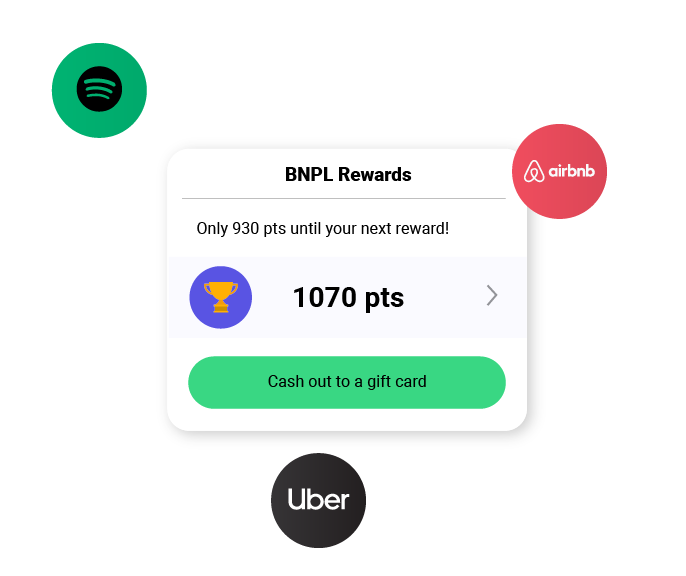 BNPL points rewards scheme BNPL points rewards scheme