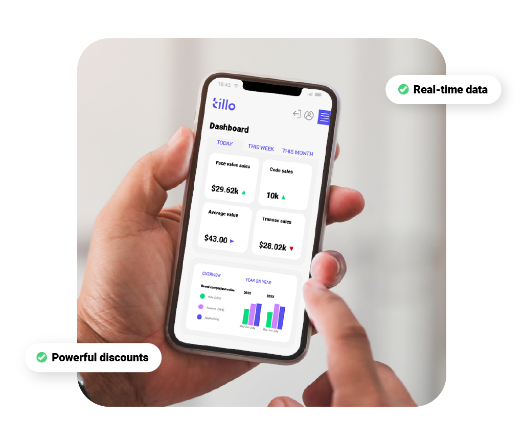 Tillos platform with data and discounts Tillos platform with data and discounts