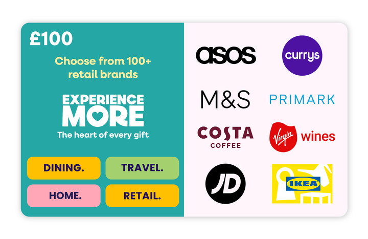 GiftCard GiftCard