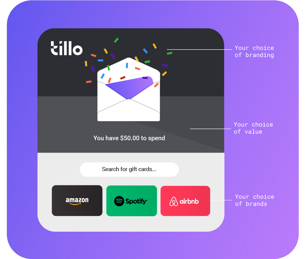 ChoiceLink customization options ChoiceLink customization options
